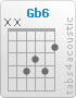 Chord Gb6 (x,x,4,3,4,2)